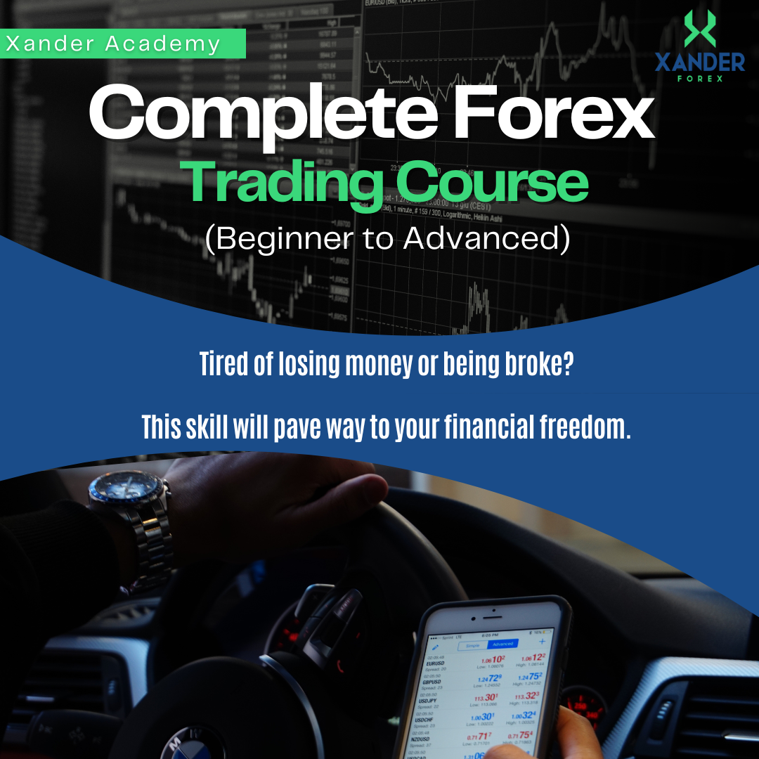 Complete Forex Trading